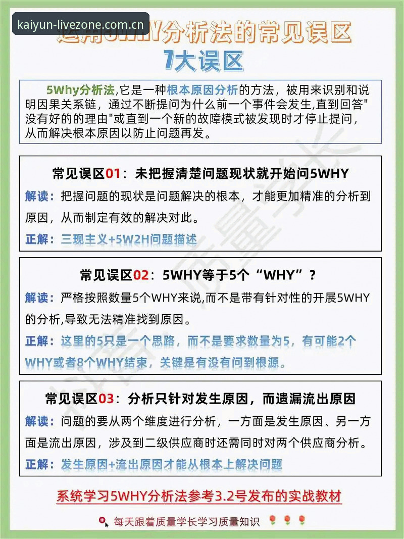 5个关键因素解析：为什么kaiyun体育平台成为体育在线投注领域的领先选择