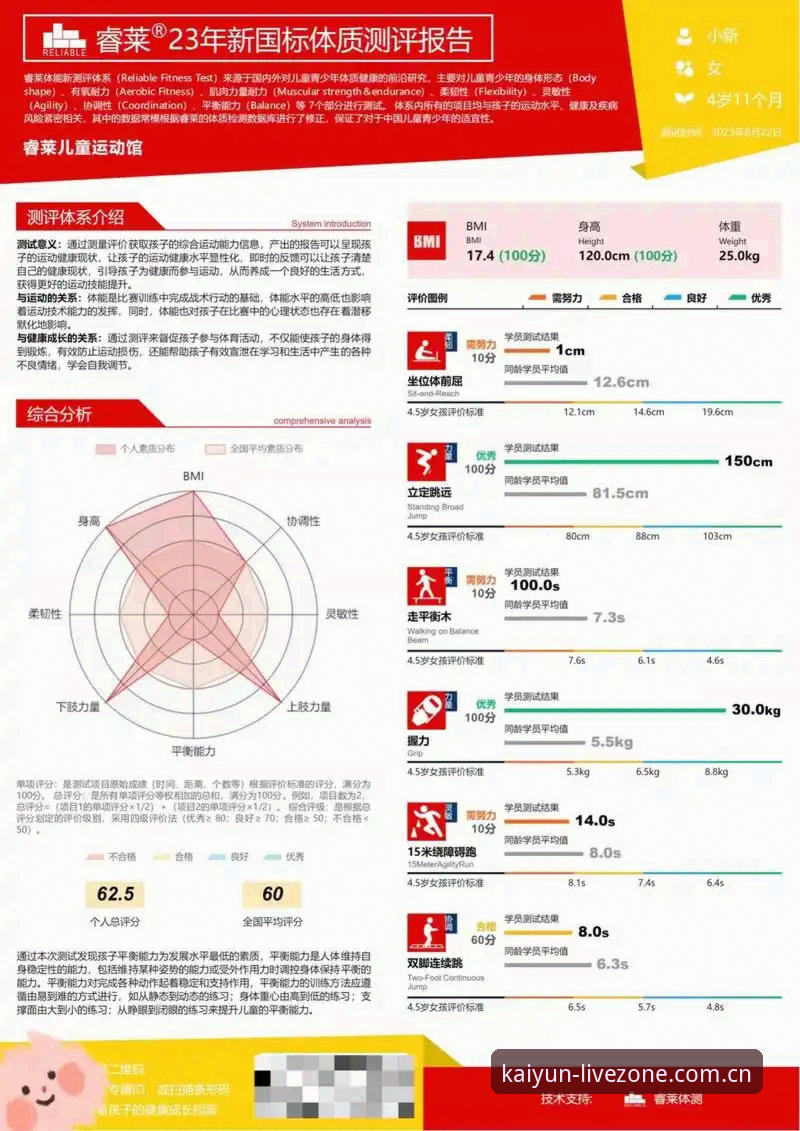 kaiyun体育平台深度评测：功能详解与真实体验报告